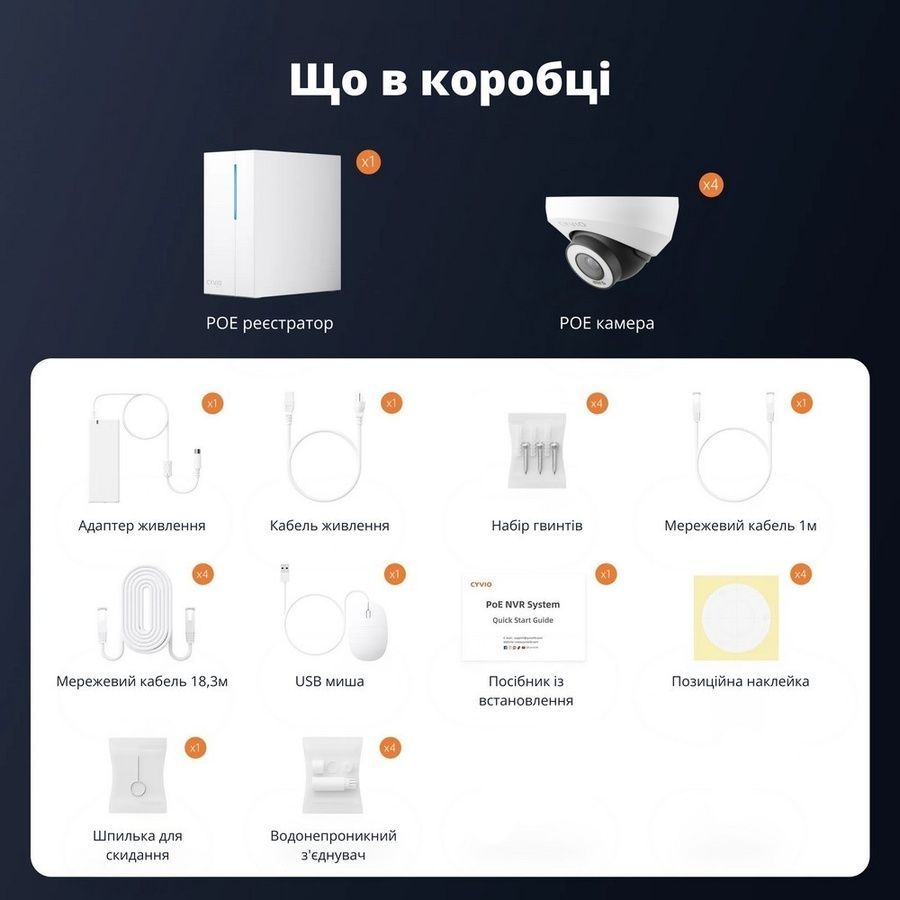 Комплект IP видеонаблюдения CYVIO POE Dome 4Kit 8MP N2814D